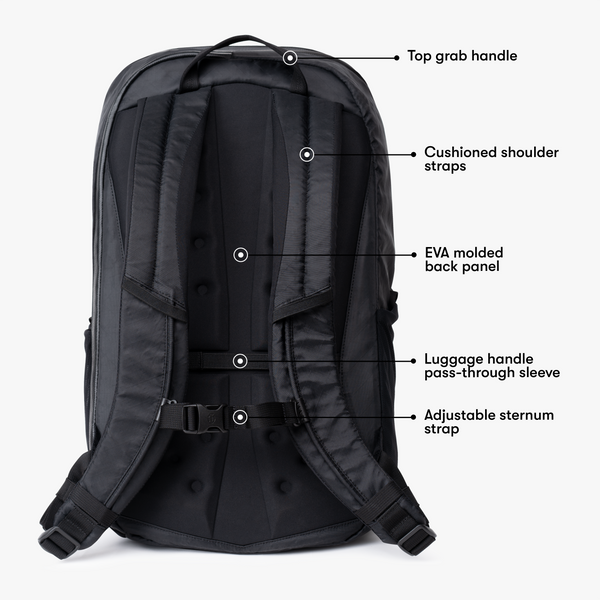 Shop Backpacks, Travel Bags, Shoulder Bags & More