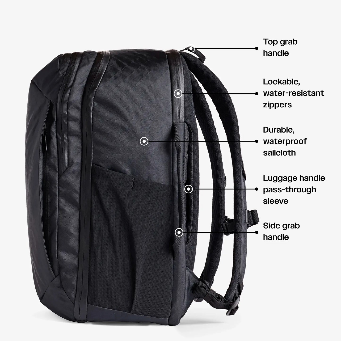 Built for travel