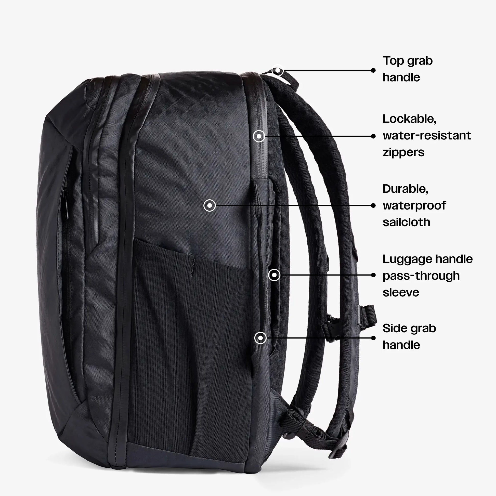 Built for travel