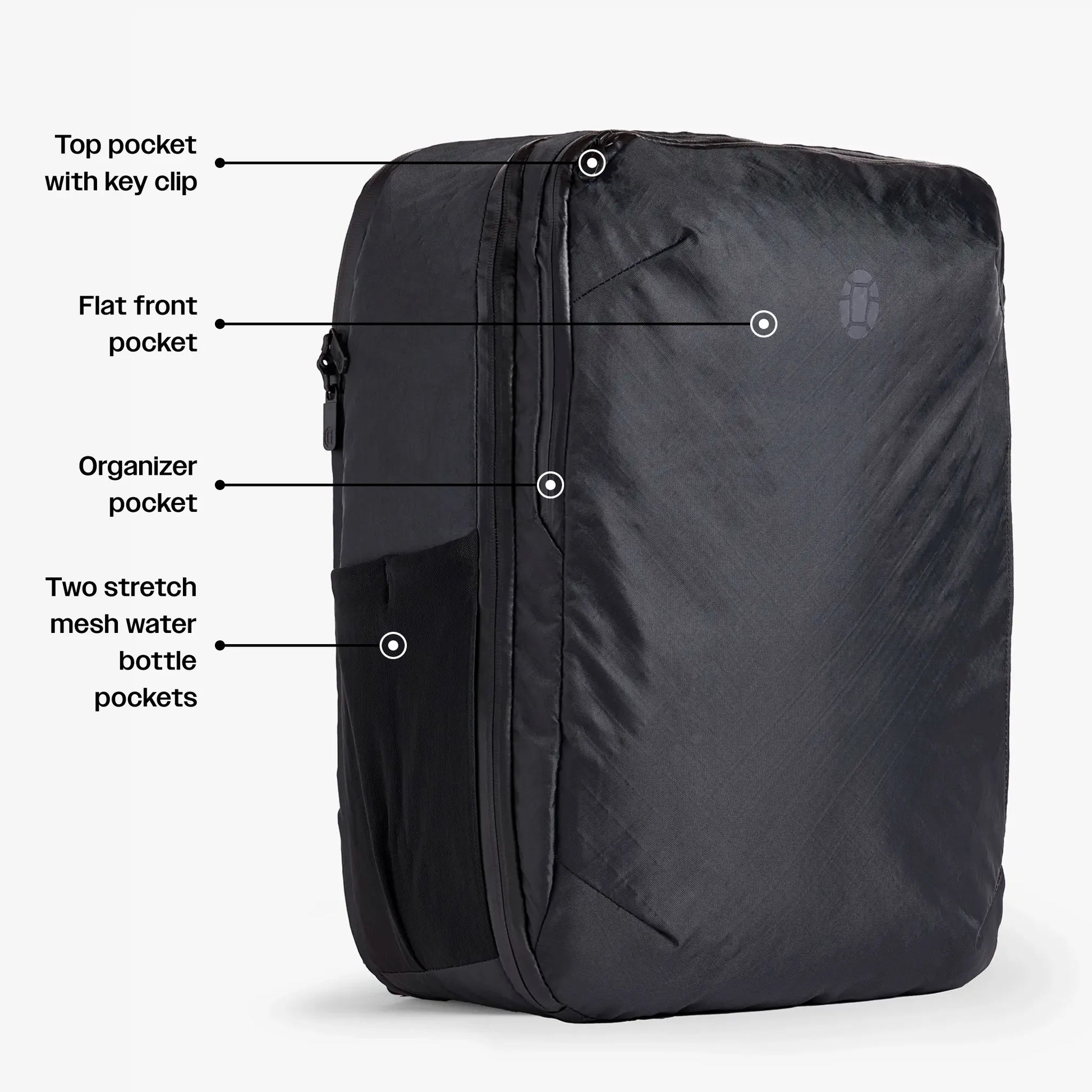 External pockets