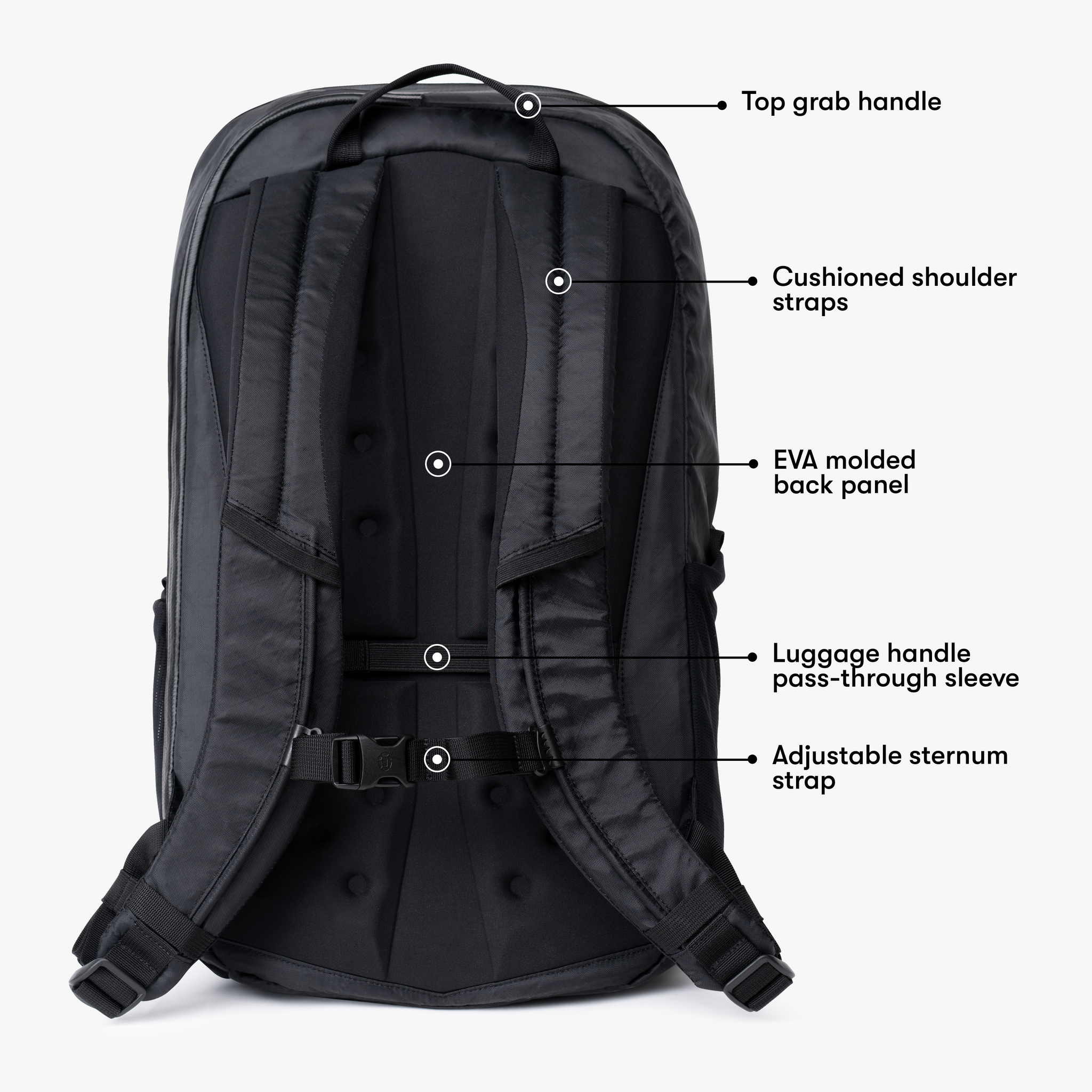 Travel Hack Backpack Review  The Perfect Underseat Cabin Bag