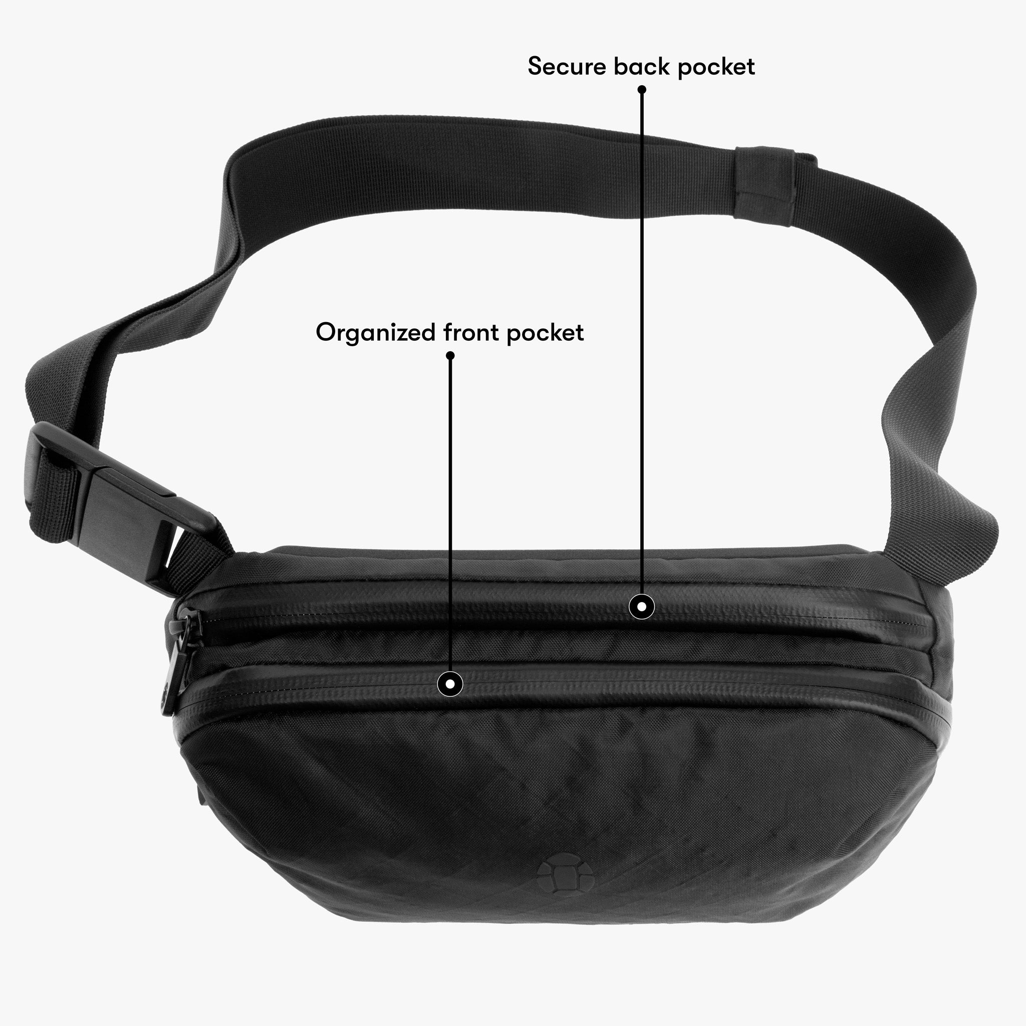 Sling Bag For Men & Women Travelers in 2023 - Tortuga