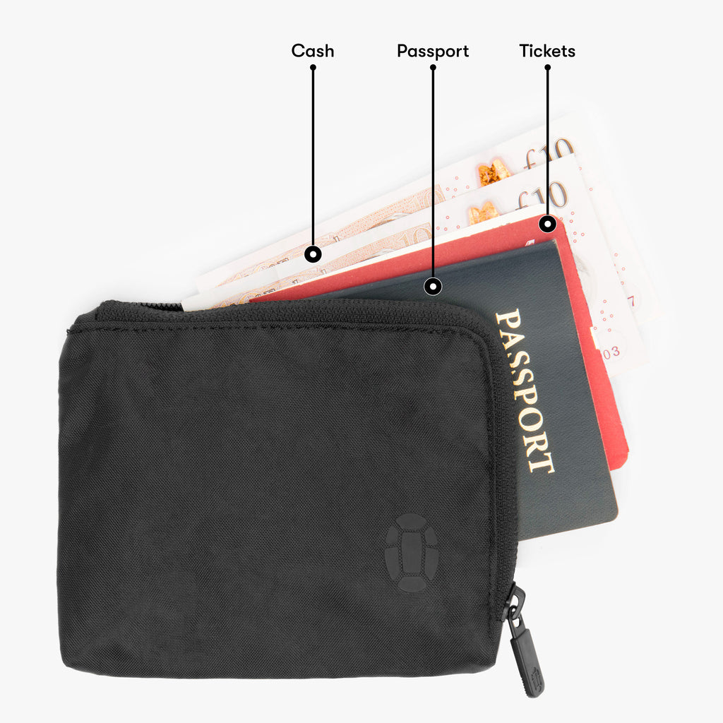 Passport bags and purses 2025