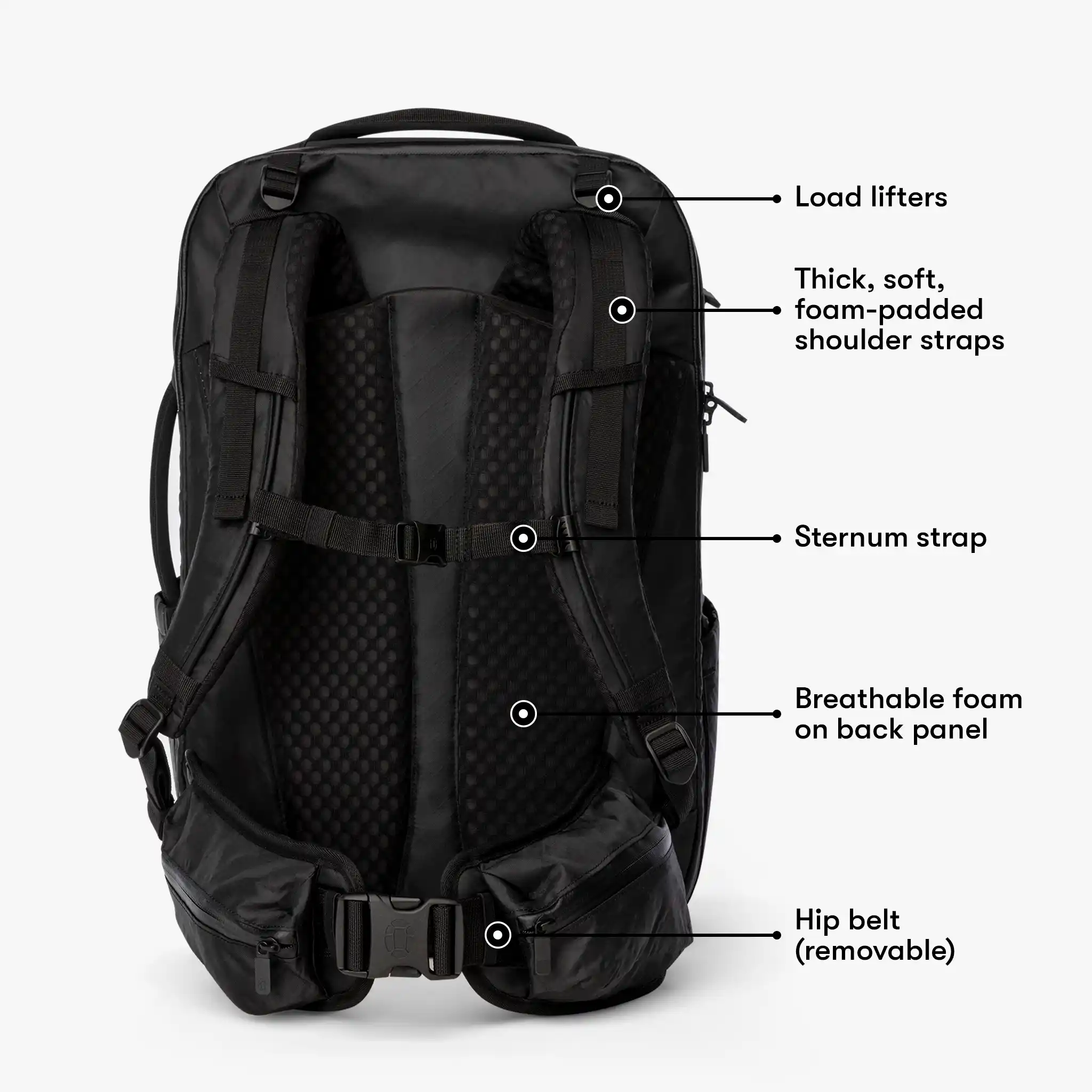 best panel loading hiking backpack Evergoods Mountain Loader 30 L Mukama Our grab Are panel loaders the best