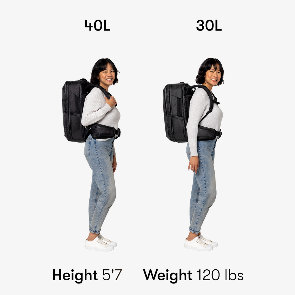 Travel Backpack 30L Tortuga s Award Winning Carry On Bag