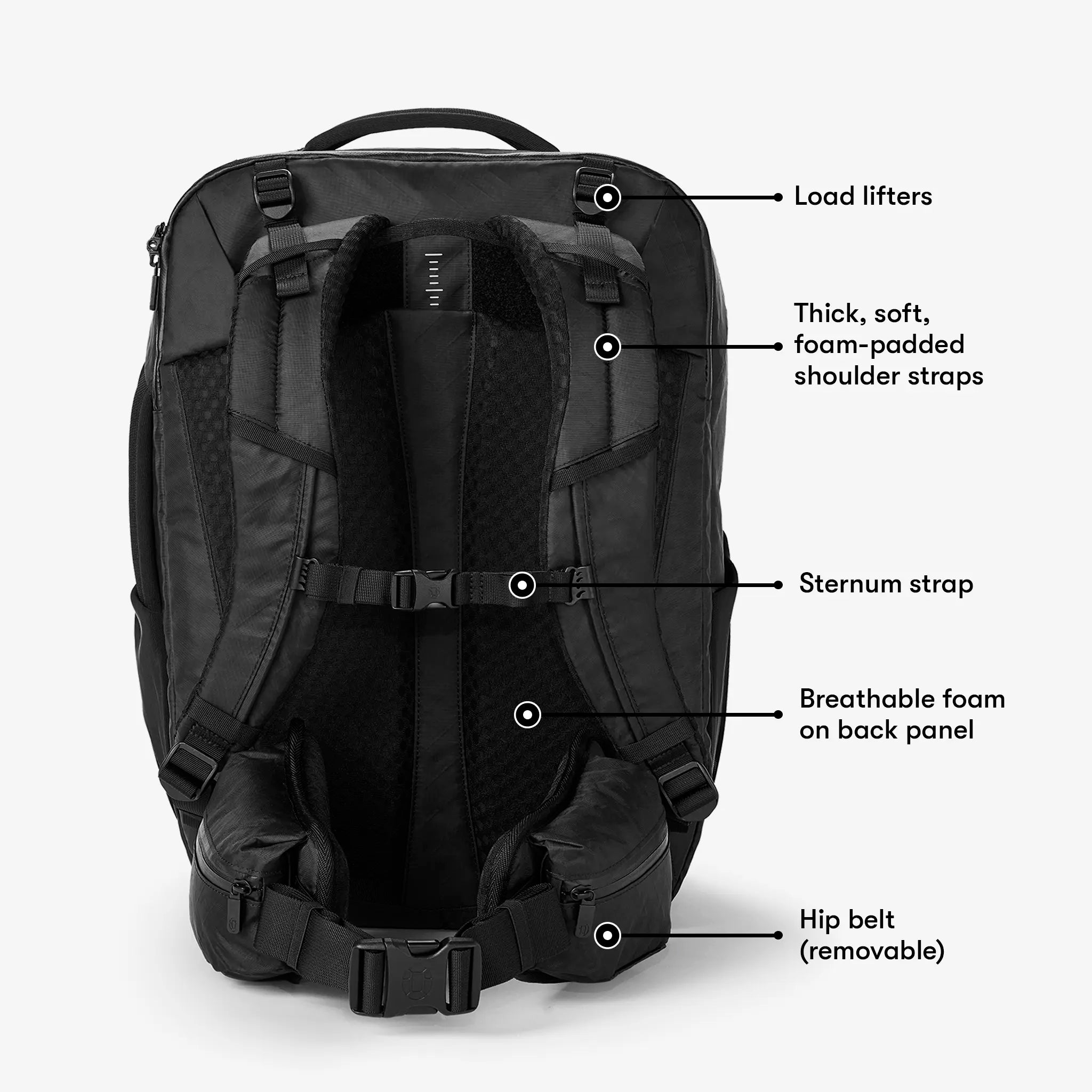 40 ltrs laptop backpack Tolaccea Travel 40-50L, 16" Carry On Duffle for Travel Work multiple tech and accessory pockets Kelty Redwing Traveler 40L Backpack
