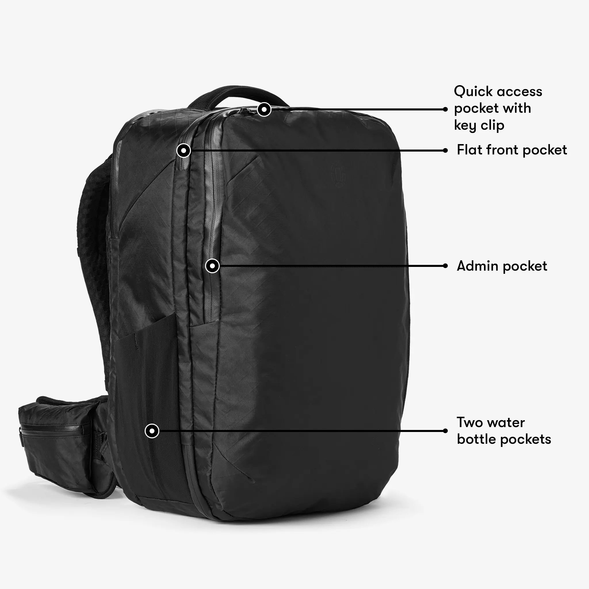 External pockets