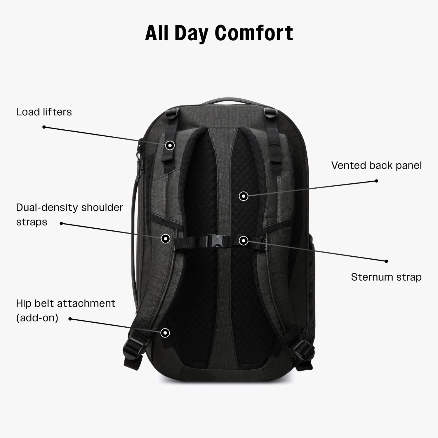 backpack vented back laptop Superlite Backpack – Tortuga